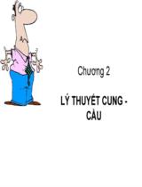 Bài giảng cung cầu  Lý thuyết cung cầu